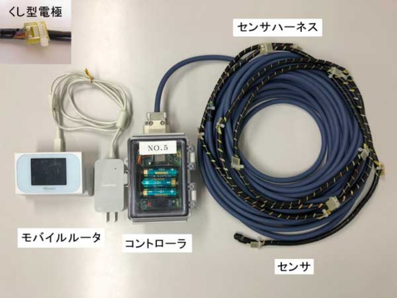 空間等の充填確認システム「i-see」