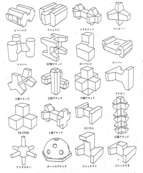 6 幾何モデリングの序章 6 4 幾何モデルの応用 6 4 3 立体図形の諸量の計算 立体図形の表面積 体積 重心位置 慣性モーメント 主軸方向などは まとめて図形の諸量と言い 英語では Mass Propertyと言うようです これも計算幾何学的には三角錐の合成